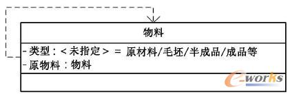 γ^P(gun)ϵ