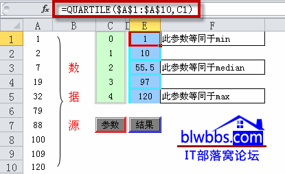 quartile(sh)