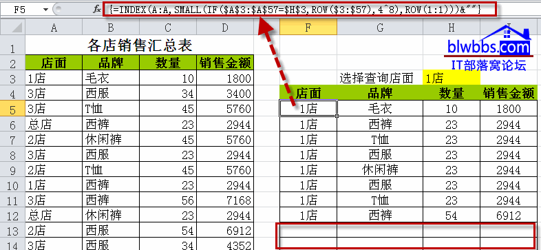 excel &ʲô˼