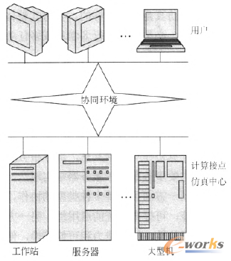 D2Y(ji)(gu)