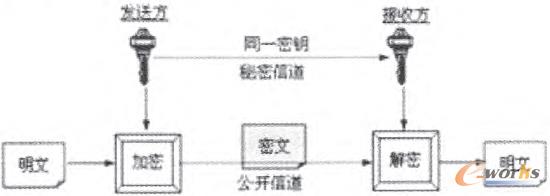 D2 Q耼^