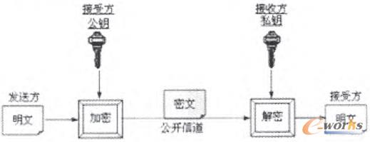 D3 ǌQ耼^