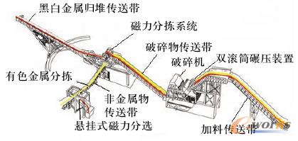 D1 Ua(chn)Y(ji)(gu)