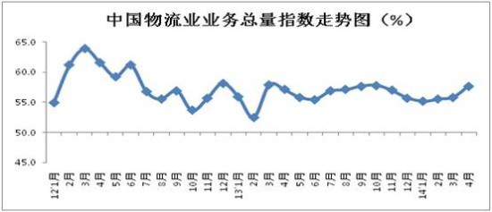 (lin)ϕ(hu)4I(y)I(y)(w)ָ(sh)57.7%