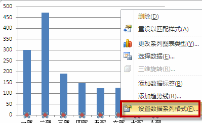 excel(bio)S