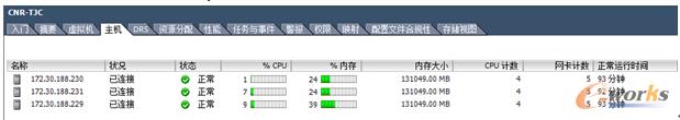 D2 C(j)̓Mϵy(tng)(ni)Ϣ@ʾ