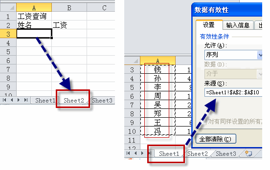 (sh)(j)ЧO(sh)