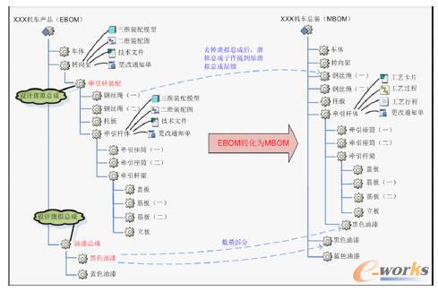 EBOMMBOMD(zhun)