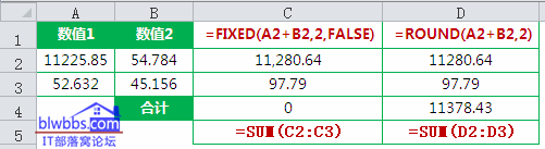 fixed(sh)round(sh)^(q)e