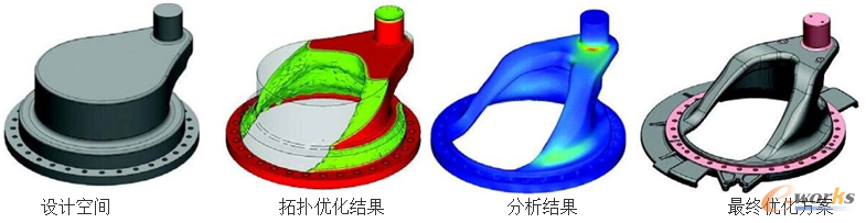 D3 ۽Yؓ䃞(yu)