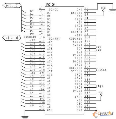 PC104·ԭ