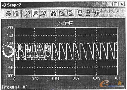 ؓ(f)dr(sh)ؓ(f)d늉沨