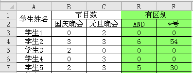 excel ߉݋(sh)2