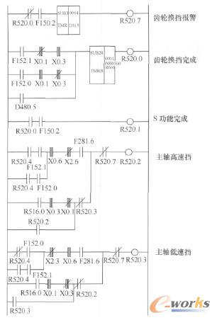 ΈD