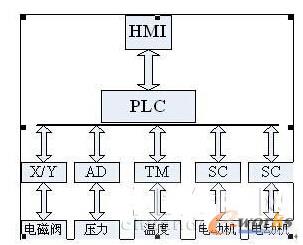 黯a(chn)ˇ