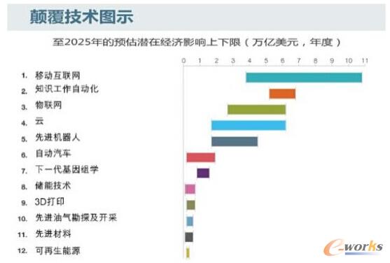 Լg(sh)䝓ڵӰ