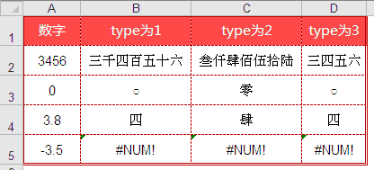 excel[غ(sh)