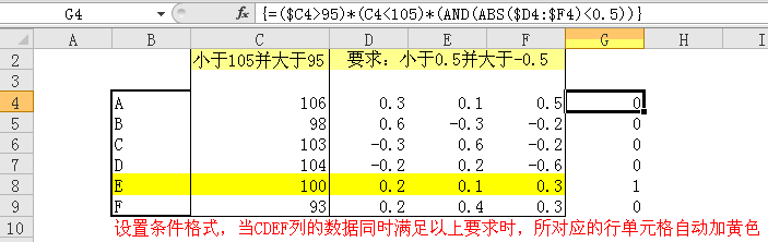 excel ̖(ho)