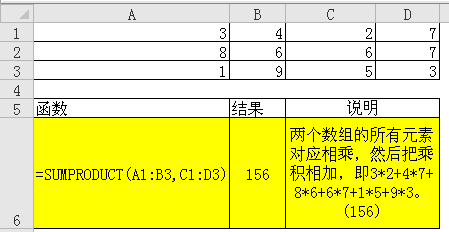 excel ̖(ho)