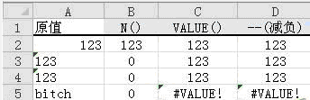 value(sh)