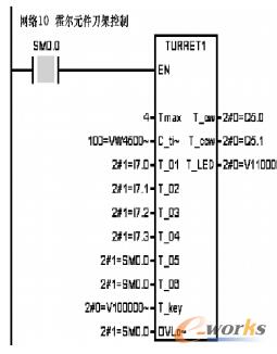 1̖(ho)r(sh)ΈD