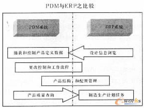 PDMERPĹP(gun)ϵʾD