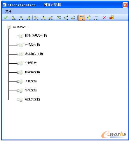 (sh)ʩY(ji)g(sh)ęnģK(Engineering Data Management,EDM)1