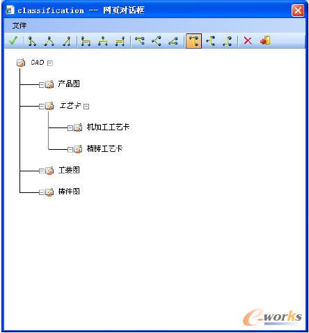 (sh)ʩY(ji)g(sh)ęnģK(Engineering Data Management,EDM)3