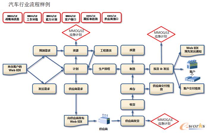 QAD(EOB)Ͼ(sh)ʩ