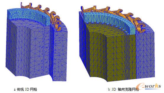 Maxwell 3D Clone meshY(ji)ȈD