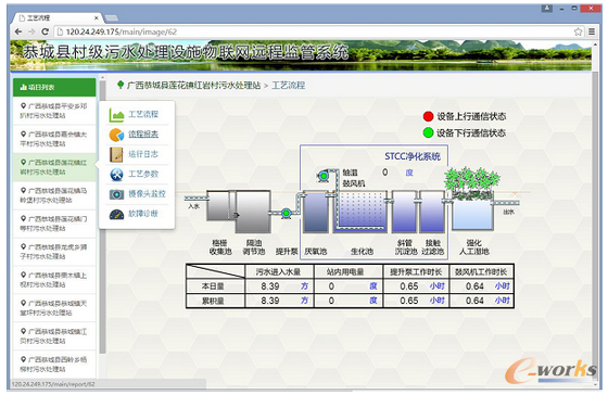 D8 ˮO(jin)WebD