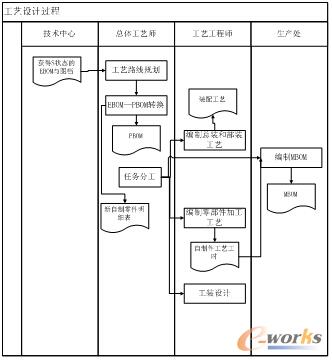 D4 ˇOӋ^ʾD