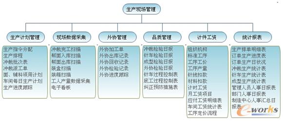 D4 زa(chn)F(xin)