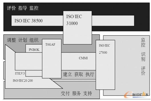 CobiT5 cь(sh)`P(gun)ϵ