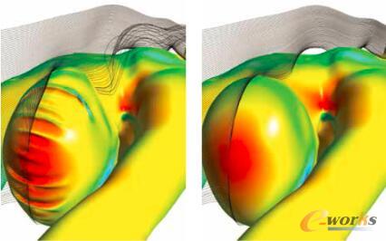 D5 ʹANSYS FluentM(jn)еCFD@ʾ(yn)ص(chng)_(dng)w@ӾñΠȱ(do)µ