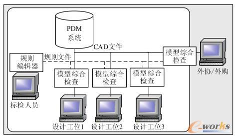 (bio)zϵy(tng)ʾD