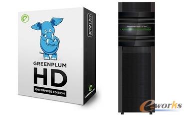 EMC Greenplum HD Hadoop