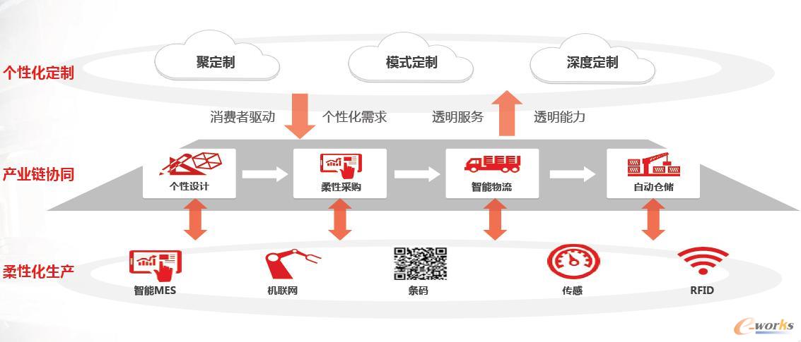 www.ezxoed.cnزERP|ERPϵy(tng)|ERPܛ|ERPϵy(tng)ܛ|M(fi)ERPϵy(tng)|M(fi)ERPܛ|M(fi)M(jn)Nܛ|M(fi)}(cng)ܛ|M(fi)dI(y)YӍW(wng)-С׿ƼCEO܊40q(sh)c현(sh)-NCV6.5۽Ŀ(bio)