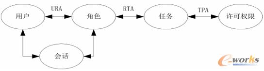 D1.2 ΄(w)LģʾD