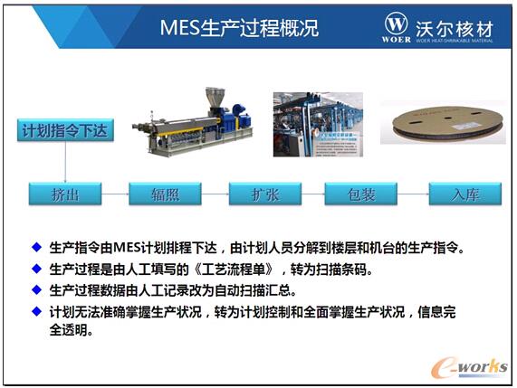 D4 MESa(chn)^̸śr