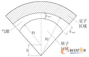 D4 늙C(j)ƫĚ϶