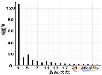 D9 d늄(sh)~ֽ