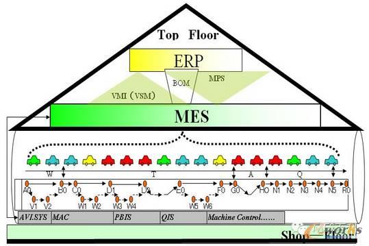 www.ezxoed.cnزERP|ERPϵy(tng)|ERPܛ|ERPϵy(tng)ܛ|M(fi)ERPϵy(tng)|M(fi)ERPܛ|M(fi)M(jn)N(xio)ܛ|M(fi)}(cng)(k)ܛ|M(fi)d(zhun)I(y)YӍW(wng)-FИI(y)MESϵy(tng)O(sh)Ӌ(j)-܇(ch)ИI(y)ҪʲôӵMES