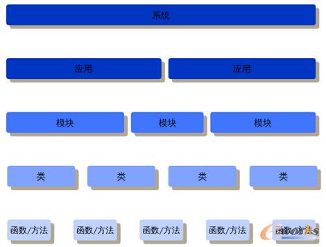 www.ezxoed.cnزERP|ERPϵy(tng)|ERPܛ|ERPϵy(tng)ܛ|MERPϵy(tng)|MERPܛ|MMNܛ|M}ܛ|MdI(y)YӍW(wng)-I(y)W(wng)jƏVԓô-ǰTgm(x)ɺ͡ơ