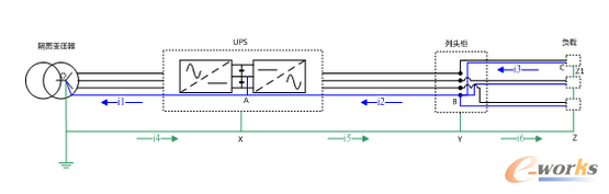 DTN-Sϵy(tng)UPS늉D