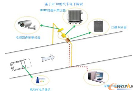 www.ezxoed.cnزERP|ERPϵy(tng)|ERPܛ|ERPϵy(tng)ܛ|MERPϵy(tng)|MERPܛ|MMNܛ|M}ܛ|MdI(y)YӍW(wng)-2016a(chn)Ʒ(chung)(sh)ֻģ̼wSͺϲσ(yu)OӋ-RFIDڳнͨĵ͑