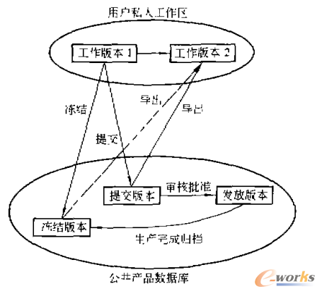 D3 PDMİ汾B(ti)D(zhun)QD 