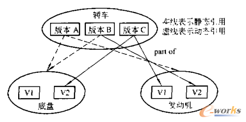 D5 a(chn)Ʒа汾ĄӑB(ti)úoB(ti) 