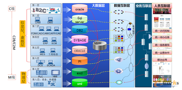 D9 I(y)(yng)üO(sh)以(lin)ĶӼ(j)