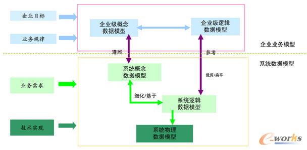 (sh)(j)ģP(gun)ϵ